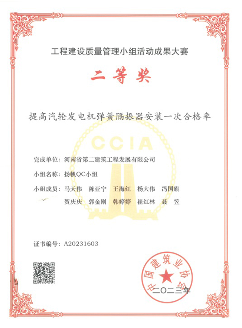 恭喜我公司榮獲中建協質量管理小組活動二等獎