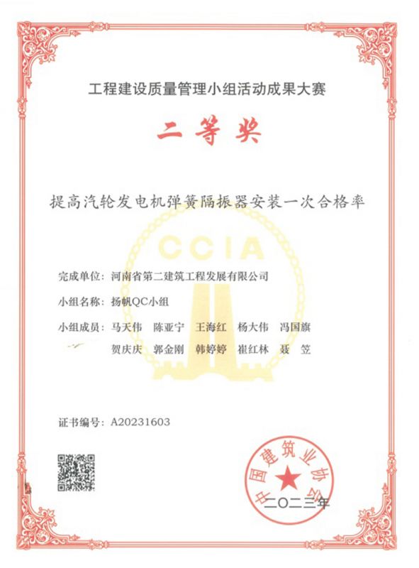 恭喜我公司榮獲中建協質量管理小組活動二等獎