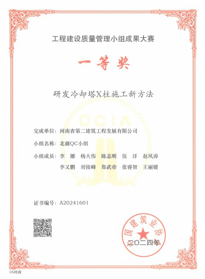 祝賀我公司榮獲中建協質量管理小組活動一等獎